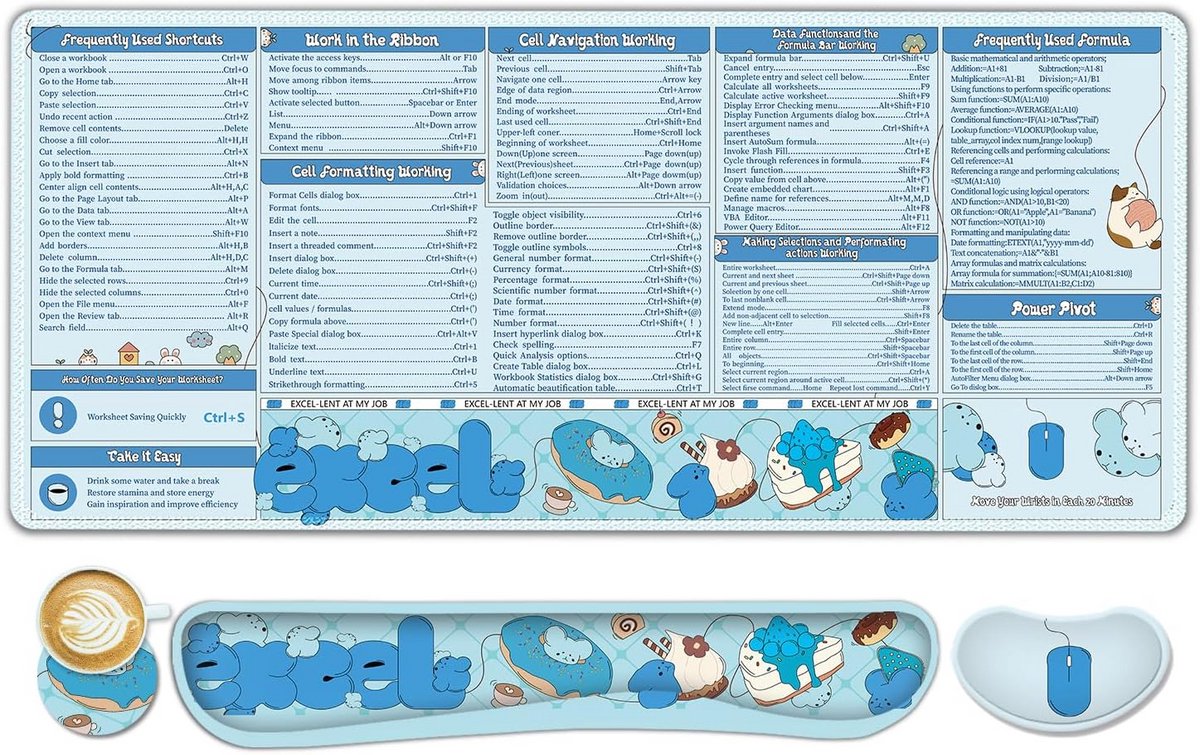 XXL Bureauonderlegger Set inclusief Muismat en Polssteunen - Antislip Computermat 4 Delen