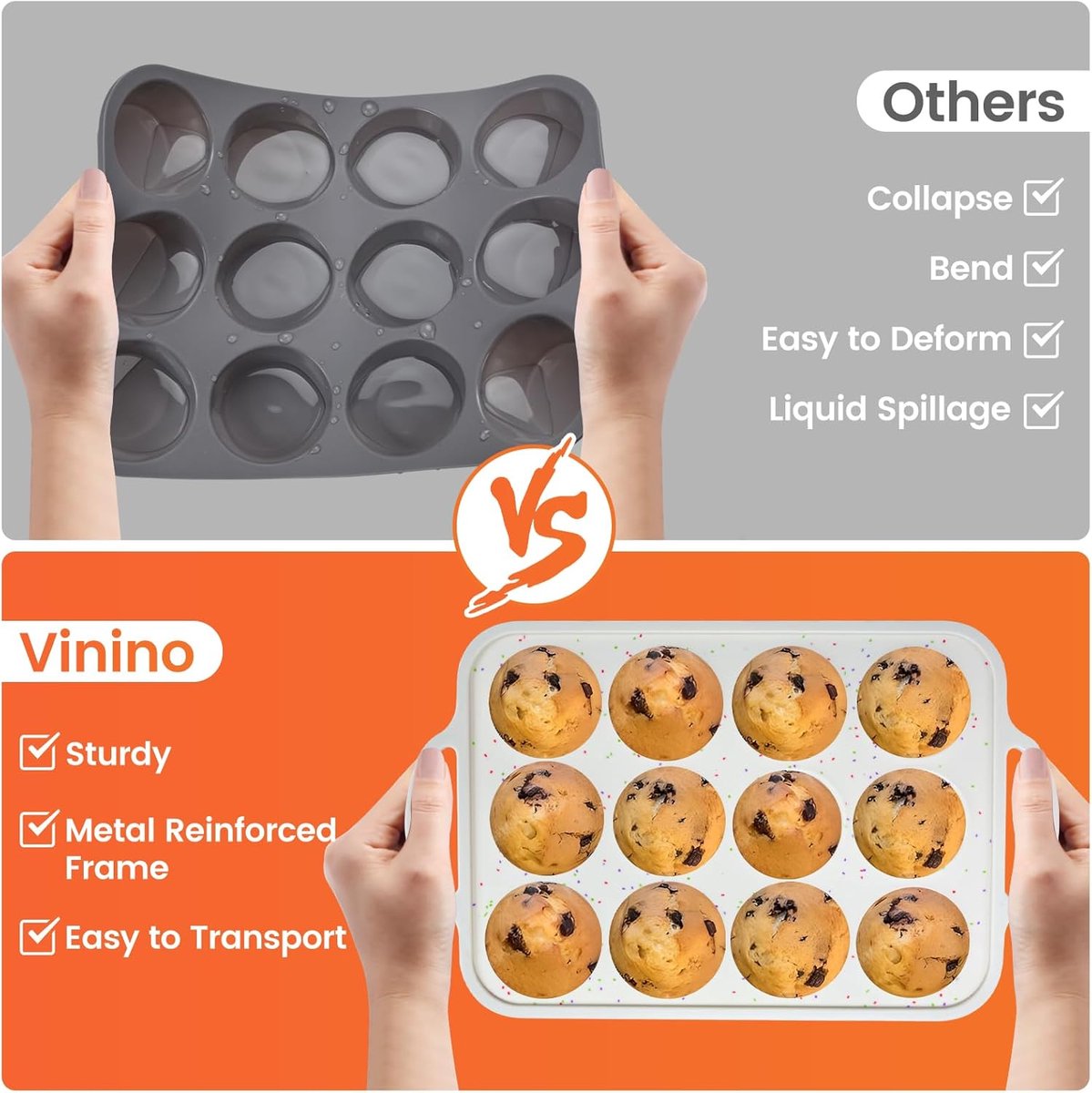 Siliconen Muffinvorm- Met Metaal Versterkte Rand - 12 Cupcake Vormen - Oven- en Vaatwasbestendig - BPA Vrij - 2 Stuks – foto 2
