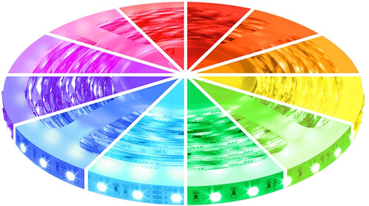 LED strip 5m 24V RGB IP20 300 SMD 5050 LEDS