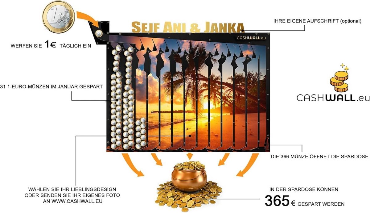 Wandspaarpot Uitdaging voor een Jaar | Herbruikbare Spaarpot met Verrassingseffect