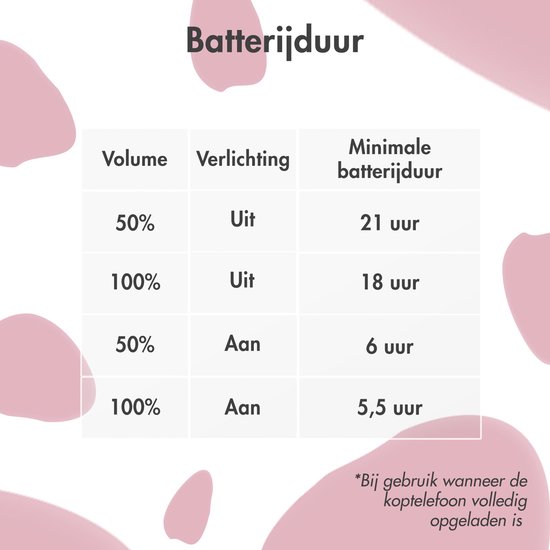 Tabel met batterijduur van de koptelefoon bij verschillende volume- en lichtinstellingen.