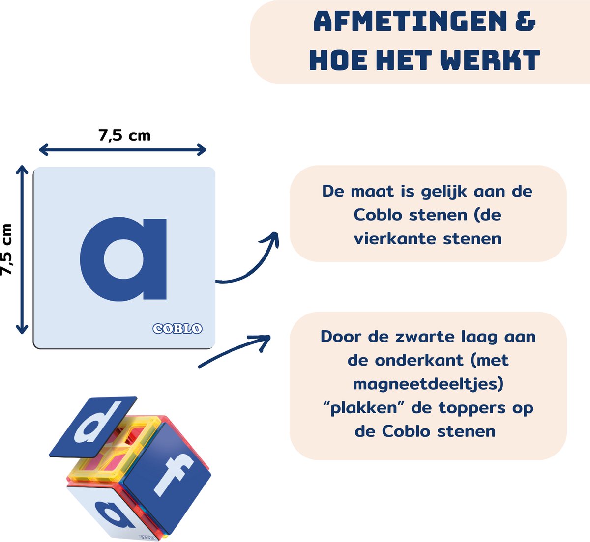 Coblo Magneet Toppers Letters 60 stuks - Magnetische Letters - Magnetisch speelgoed - Educatief speelgoed - Cadeau kind - Speelgoed 3 jaar t/m 12 jaar — afbeelding 8