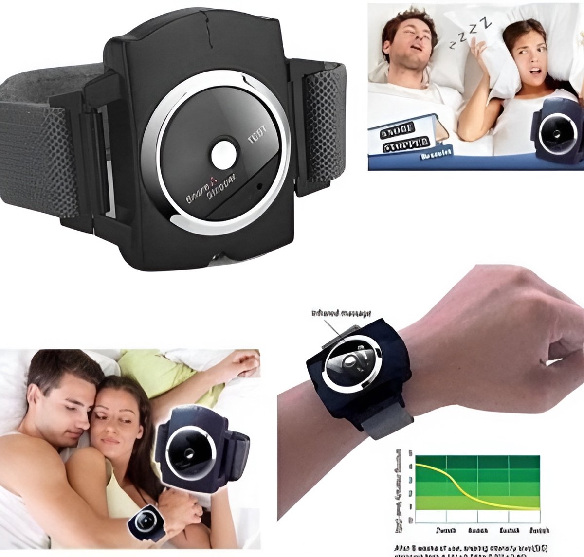 Elektronische Anti-Snurk Polsband – Snurkstopper met Biosensor – Infrarood Technologie – Ondersteunt Rustige Slaap – Comfortabele Anti-Snurk Armband
