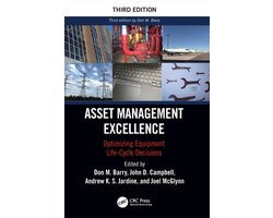 Mechanical Engineering- Asset Management Excellence