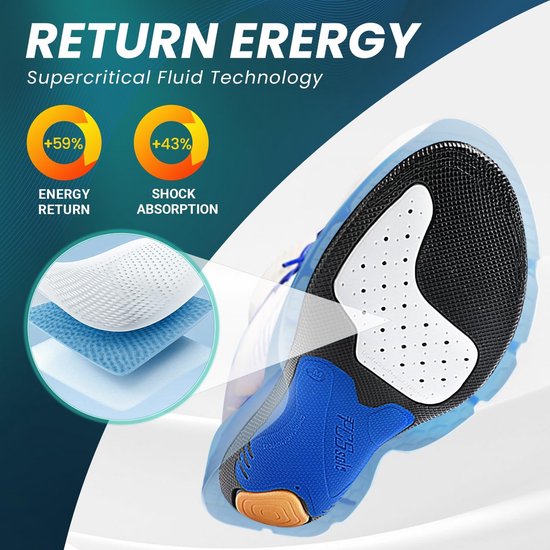 Orthesen-inlegzolen 3/4, FitFeet High Arch Support schoeninlegzolen, inlegzolen voor platte voeten, plantaire fasciitis, voetgewelf, voetvermoeidheid - hielkussen voor mannen en vrouwen, L