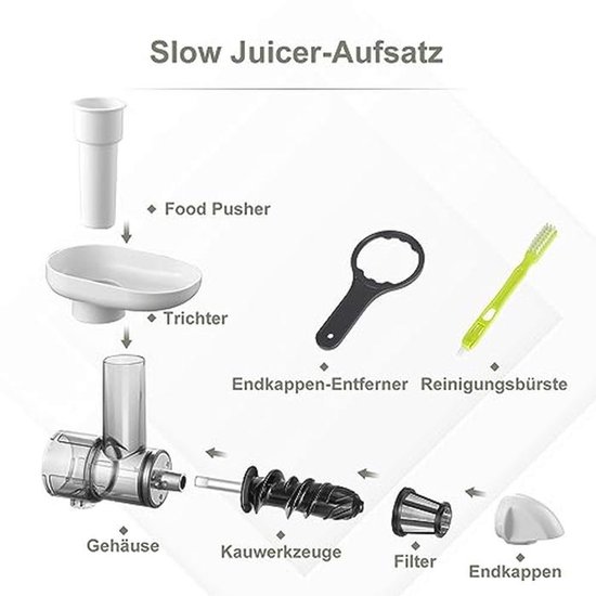Sapcentrifuge Accessoires voor het Extraheren van Groenten en Fruit - Wit — afbeelding 3