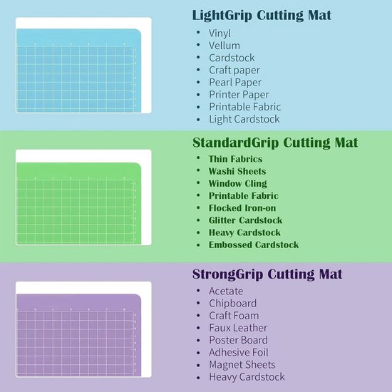 6 Stuks Snijmatten voor Handwerk - Vervangende Accessoires voor Cricut en Quilten — afbeelding 2
