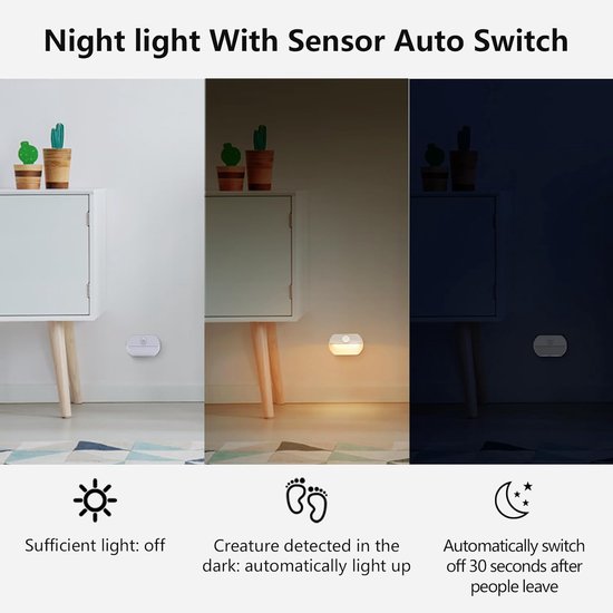 Nachtlampje met bewegingssensor - 2 witte LED's + 2 warmwitte LED's - batterijsensor - automatisch aan/uit - Ideaal geschikt voor kinderkamers, slaapkamers, trappen, gangen en keukens - L 6.6 W 4.2 H 2 cm|Cyslmuk® van Merkloos — afbeelding 2