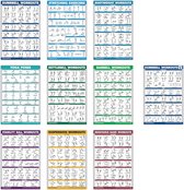 Oefeningen Workout Posters - Trainingsschema's Wandkaarten - Thuis Sporten - Set van 10 - 45x68 cm - Meerdere kleuren