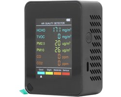 Ynkkvre – Luchtkwaliteitsmeter – Air Quality Monitor – CO2 meter – Kooldioxidedetector – Luchtvochtigheidsmeter – Thermometer – 5-in-1 Meting – 24u Werking – USB-C Oplaadbaar – Real-time Display