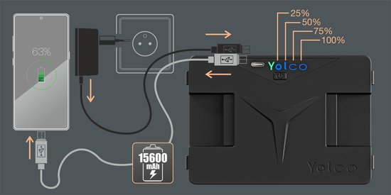 MODULAR BATTERY Yopower SC4B FOR YOLCO PORTABLE REFRIGERATORS — afbeelding 3