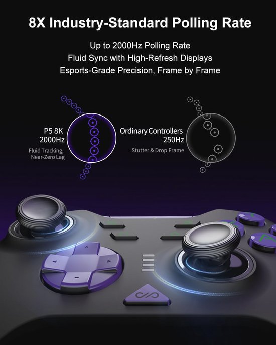Draadloze Gaming Controller met 8K Chip en Capacitatieve Joysticks ...