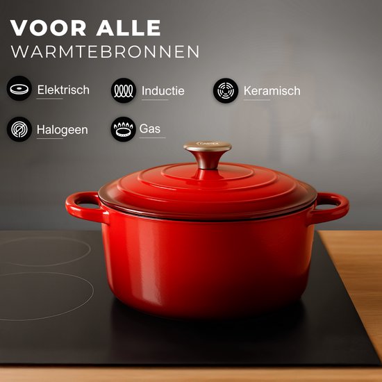 Rode gietijzeren braadpan op een inductiekookplaat. Geschikt voor alle warmtebronnen: elektrisch, inductie, keramisch, halogeen, gas.