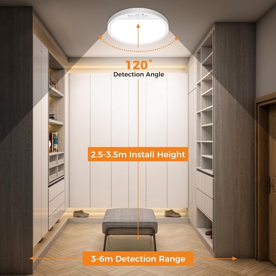 Ledlamp - kleine fitting - warm wit