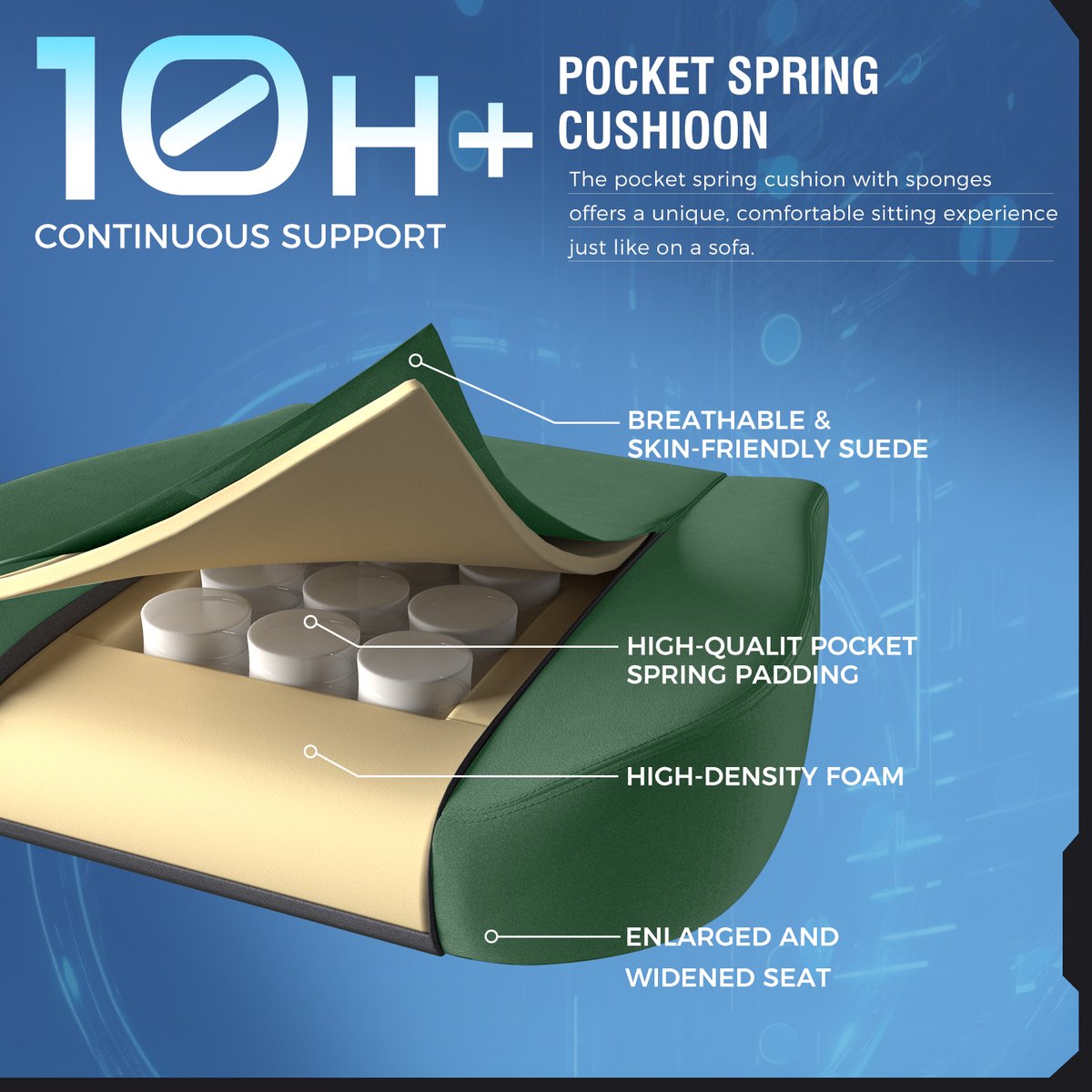 GTPLAYER Gamingstoel met Pocketvering en Hoge Rugleuning - - afbeelding 3