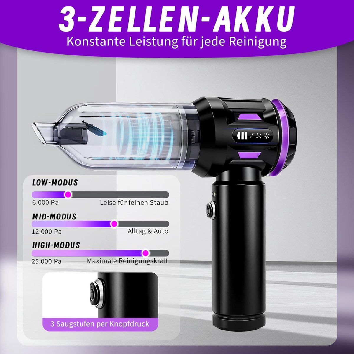 NETTLIFE Draadloze Kruimelzuiger 25000Pa - 4-in-1 Mini - afbeelding 2