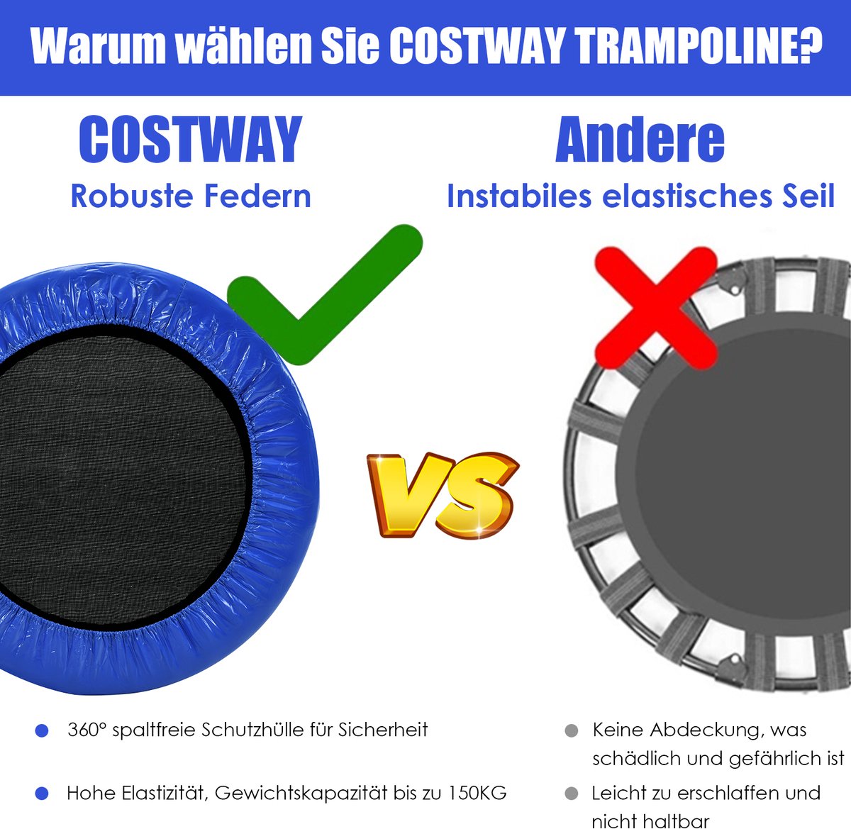 COSTWAY φ Mini-trampoline, 97 cm, opvouwbare trampoline, kindertrampoline tot 150 kg belastbaar, tuintrampoline, indoor- en outdoortrampoline voor kinderen en volwassenen — afbeelding 6