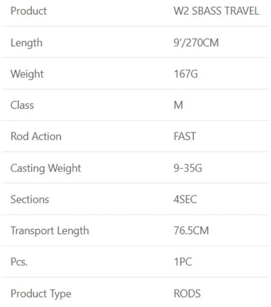 Canne de voyage Westin W2 Sbass Travel Zwart 2,70 m 15-42 g