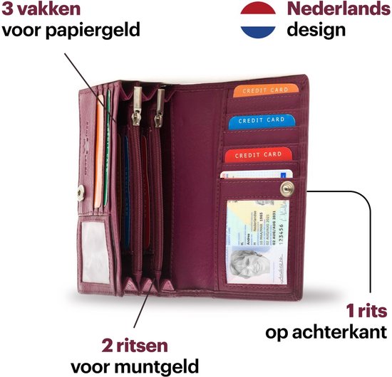 Paarse portemonnee met vakken voor papiergeld en 2 ritsen voor muntgeld. Toont creditcards en een identiteitsbewijs.