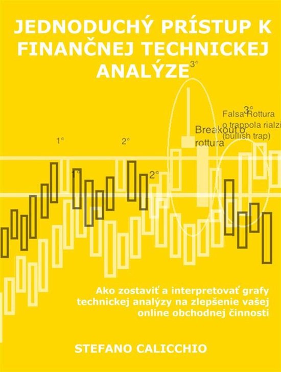 Jednoduchý prístup k finančnej technickej analýze - cover