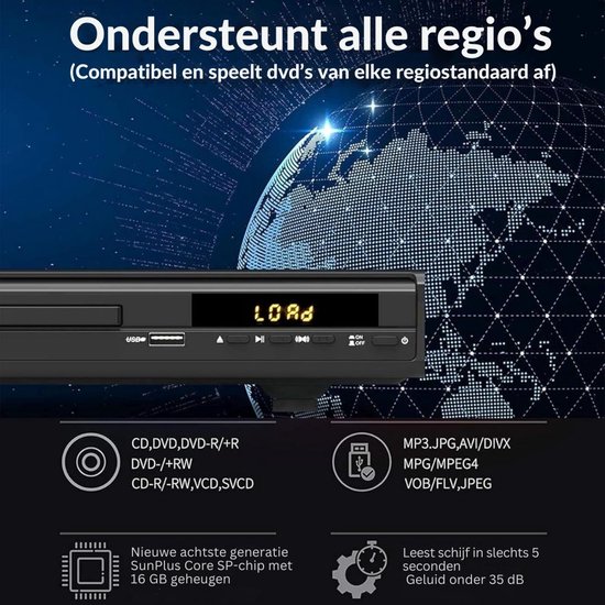 SNJY® DVD Speler met HDMI - DVD Speler Laptop - Externe DVD Speler - 1080P — afbeelding 3