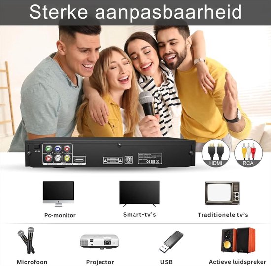 SNJY® DVD Speler met HDMI - DVD Speler Laptop - Externe DVD Speler - 1080P — afbeelding 5