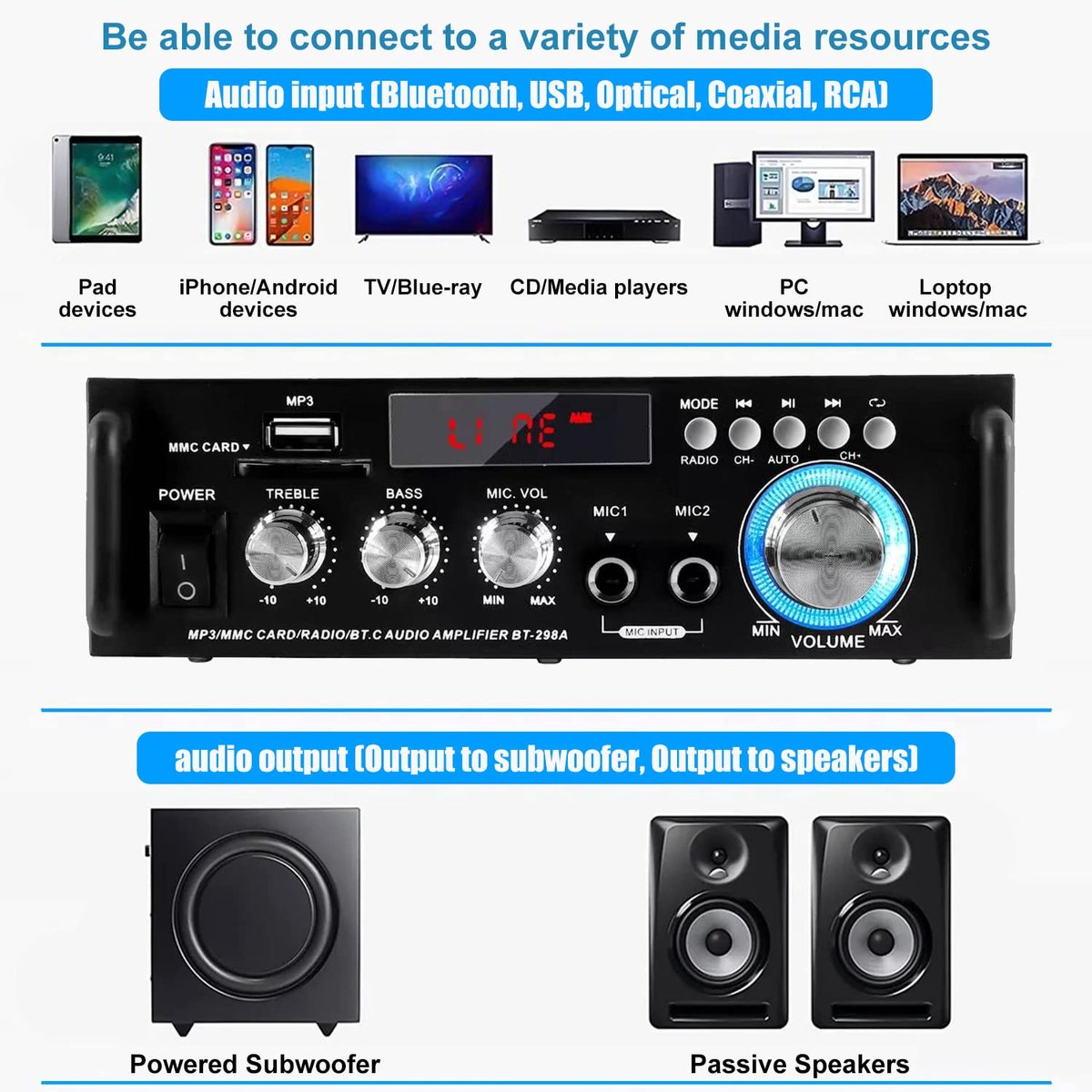 Mini-versterker - HiFi-versterker - Bluetooth 5.0-stereo - 12V/240V - 600W - Dual Channel - LCD-scherm - Draagbare FM-radio met Hoge Resolutie - SD/USB-kaartingang - voor Gebruik Thuis of in de Auto – foto 6