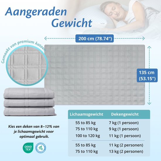 Couverture lestée Ella® 7kg - 135 x 200cm - Couverture lestée - Couverture lestée - Weighted Blanket lestée - Katoen OEKO OEKO-TEX - Gris clair