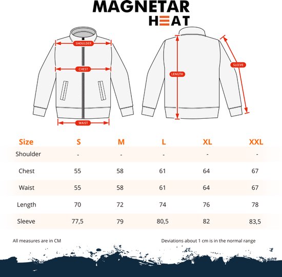 Maattabel voor Magnetar Heat jas: schouder-, borst-, taille-, lengte- en mouwmaten in CM.