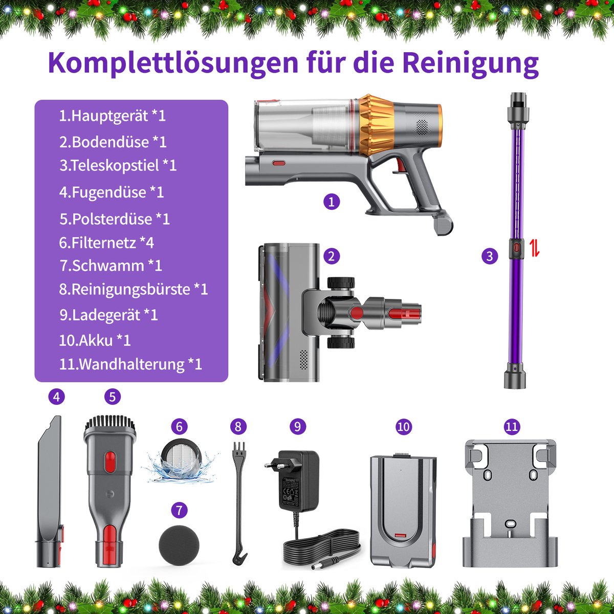 RAYOFI Draadloze Steelstofzuiger 70000PA met LED-Display - afbeelding 2