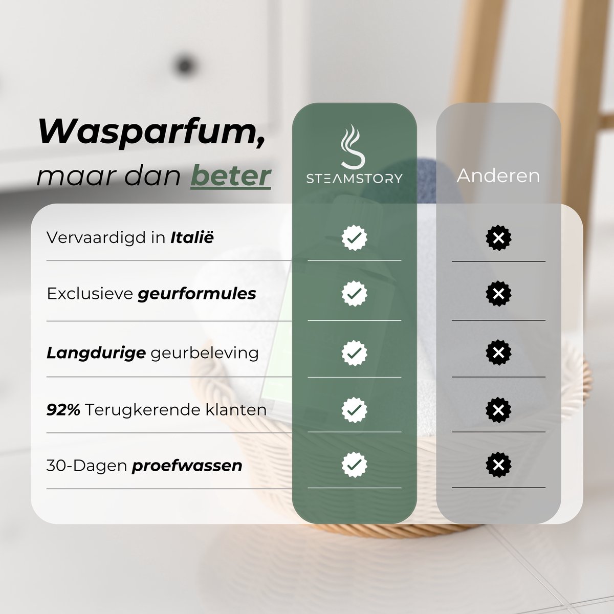 Steamstory Luxe Wasparfum Crystal - Tonkaboon, cederhout en een poederige muskus 250ml thumbnail 2