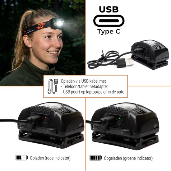 Vrouw met hoofdlamp in bos. Rechtsboven: zwarte hoofdlamp met USB-C kabel. Linksonder: opladen met rode indicator, rechts: opgeladen met groene indicator.