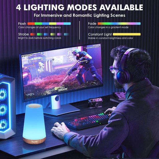 Bedlamp 2 Pack met 13 Kleuren en 5 Standen, Dimbaar Nachtlampje met Timer en Oplaadbare USB LED Tafellamp voor Slaapkamer — afbeelding 3