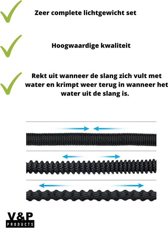 Illustratie van een zwarte tuinslang die uitzet bij waterdruk en krimpt zonder.