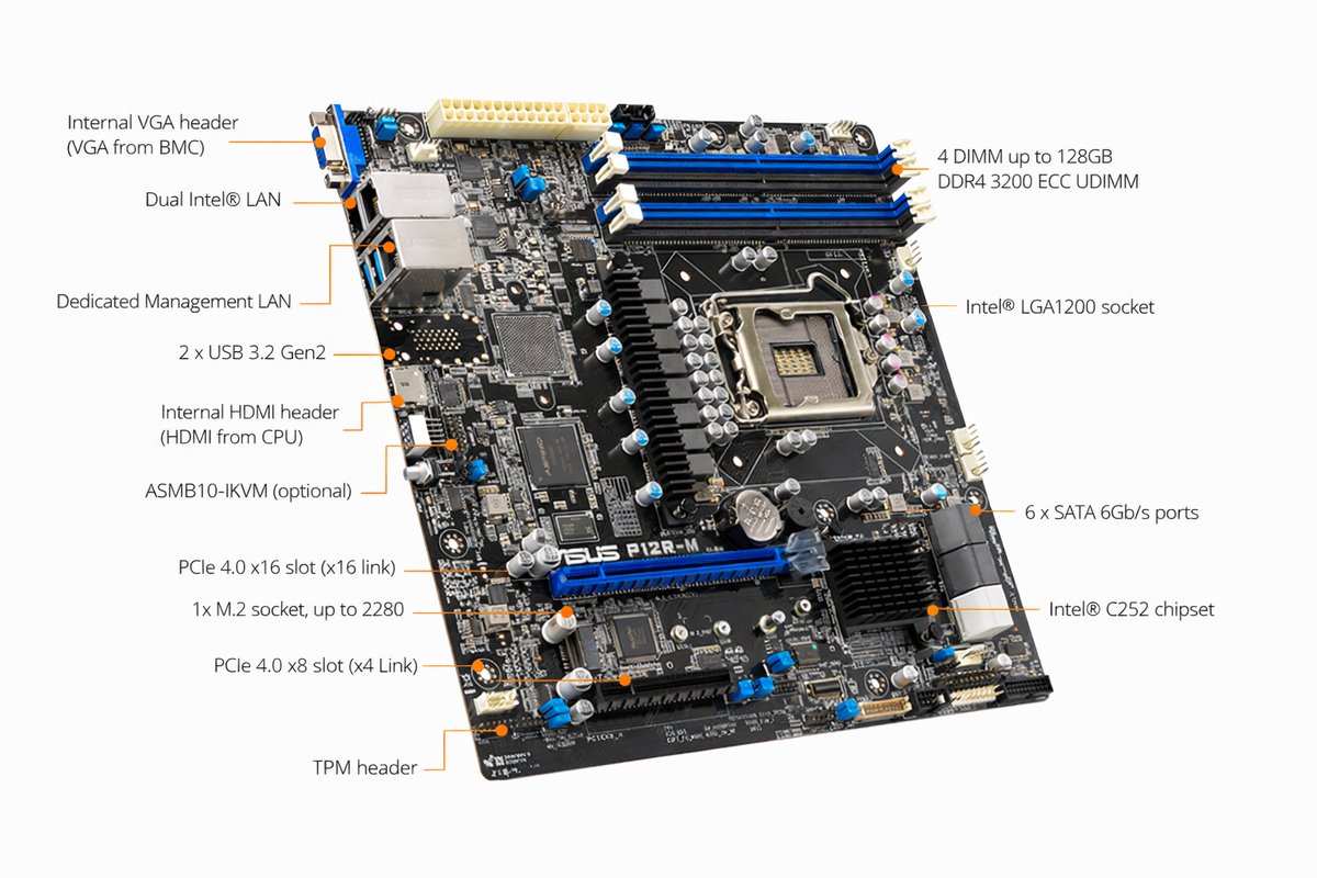 Asus P12R-M Moederbord - Intel C252 - Socket Lga 1200 - Micro Atx - Dual 1Gbe - afbeelding 2