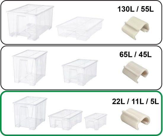 SUNDIS Clip'N Store, boîte de rangement 75L en plastique transparent, renforcée avec couvercle SUNDIS Clip'N Store, boîte de rangement 75L en plastique transparent, renforcée avec couvercle