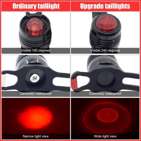 Oplaadbare USB Fiets Achterlichten met 3 Lichtstanden - Waterdichte LED Fietslamp voor Mountainbikes en Racefiets — afbeelding 3