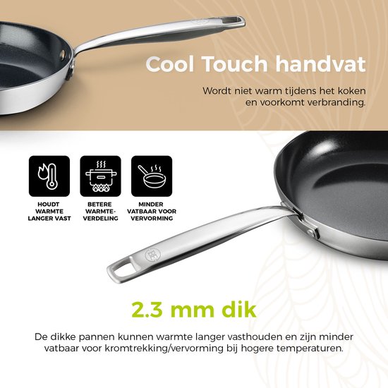 Zijprofiel van een koekenpan met RVS handvat. De tekst "Cool Touch handvat" staat bovenaan.