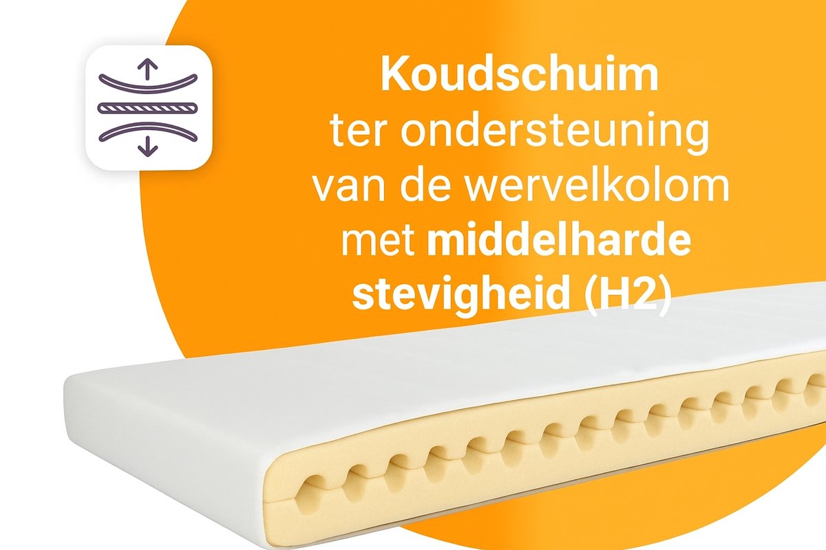 Essential By Emma Traagschuim Matras - Medium 15 cm hoog thumbnail 5