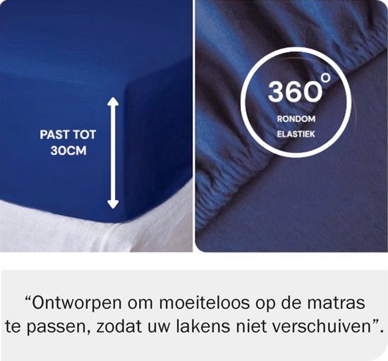Detail van een donkerblauw hoeslaken dat tot 30 cm hoog past, met elastiek rondom.