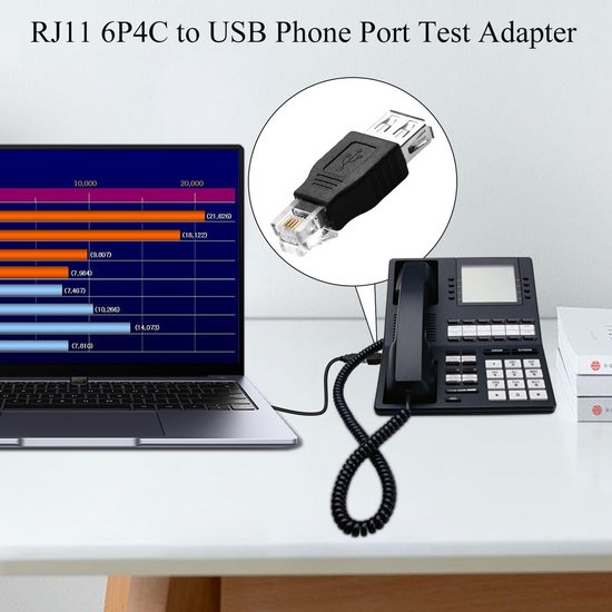 RJ11 naar USB Adapter Kabel Converter - 6P4C Telefoonlijn naar USB A ...