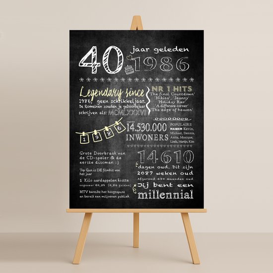 Vintage 40ste Verjaardagskaart Voor Mannen – A4-formaat (145x145 Mm) – Grappige Kaart Met De Tekst 'Aged 40 Years Premium Quality' – Blanco Binnenkant, Incl. Envelop