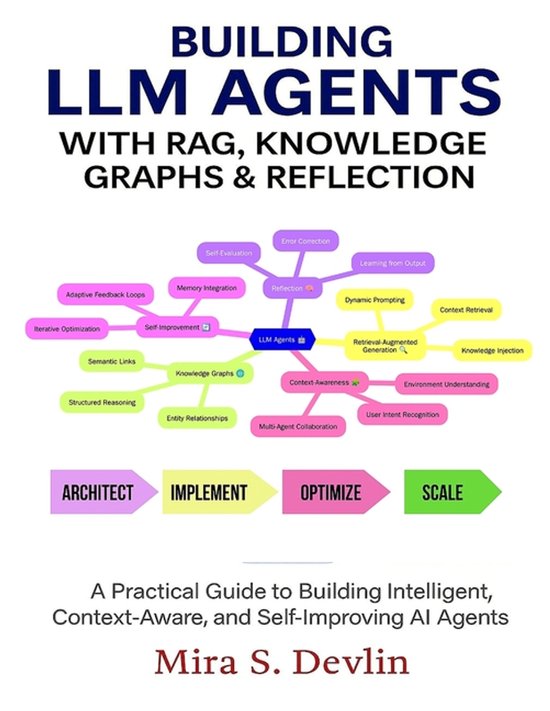 The Agentic AI Engineering- Building LLM Agents with RAG, Kn ... - cover