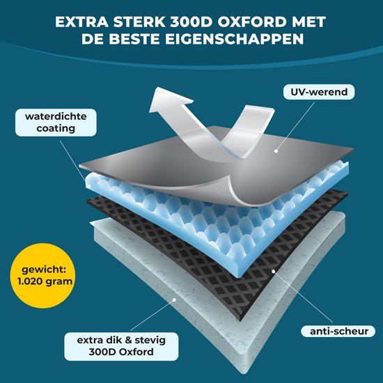 Housse de scooter Vebics - Housse de moto - Étanche - Universelle - Incl. Sac de rangement