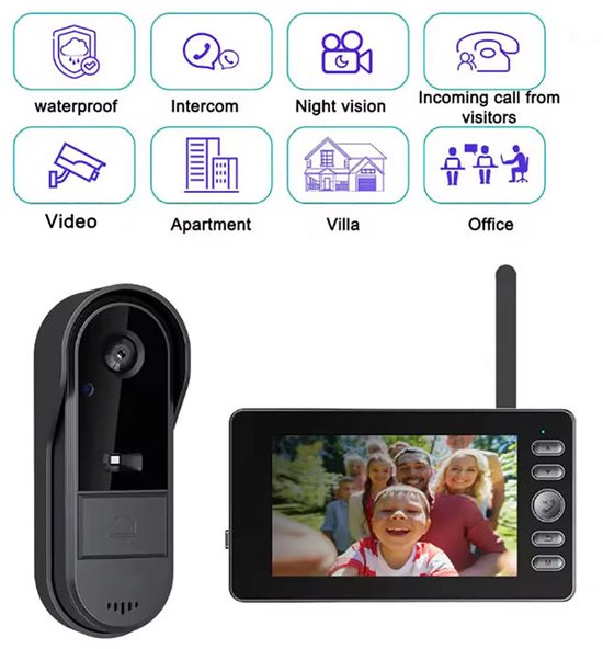 TKMARS Wireless Video Doorbell Camera with 4.3 Inch Screen