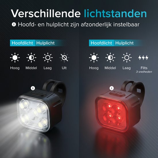 Inlustro 4x Fietslampjes - LED Achterlicht en Voorlicht - Fietslamp Rood en Wit Set - Fietslicht Koplamp - IPX4 Waterdicht - USB Oplaadbaar van Merkloos — afbeelding 5