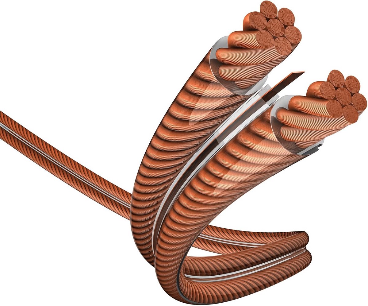 Hoogwaardige Luidsprekerkabel 2x4mm² met MSR-Technologie - Per Meter