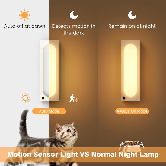 Nachtlamp met bewegingssensor, led-lamp met oplaadbare batterij, draadloze nachtlamp met siliconen, keuken, kast, slaapkamer, aan een magnetische binnenlamp bevestigen van Biijoko. — afbeelding 4