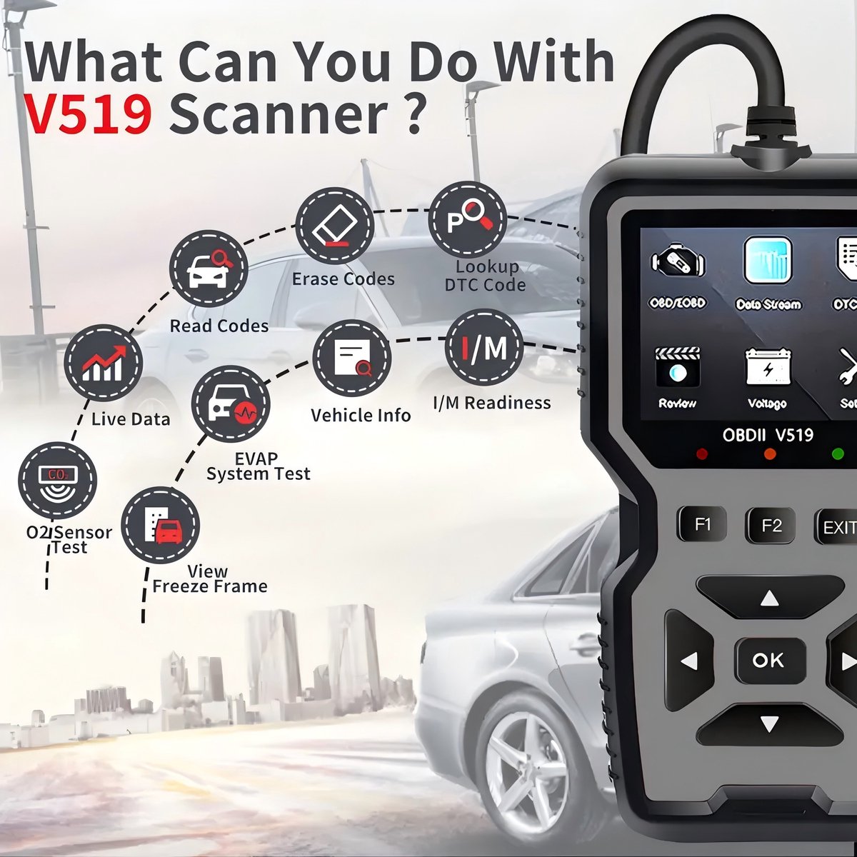 OBD2 Scanner - EOBD Scanner thumbnail 2
