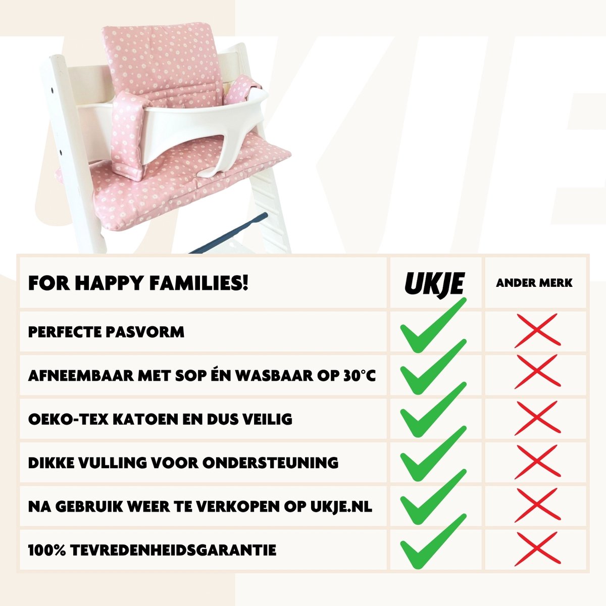 Ukje Stoelverkleiner TrippTrapp | Geplastificeerd | Extra ondersteunend | Afneembaar met natte doek én kan in de wasmachine | Babyveilig getest katoen | Geschikt voor Stokke Tripp Trapp Kussenset | Kinderstoel Verkleiner | Perfecte Pasvorm | Daisy – foto 2